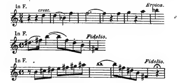 Original notation