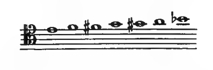 Original notation