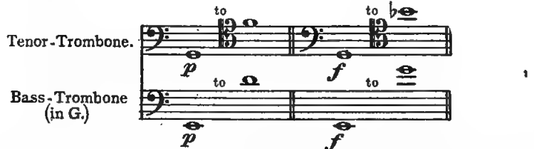 Original illustration or notation diagram