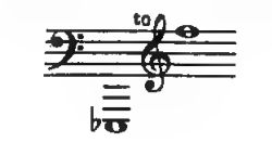 Original notation