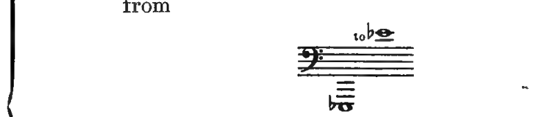 Original notation