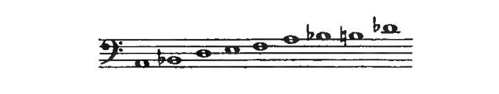 Original notation