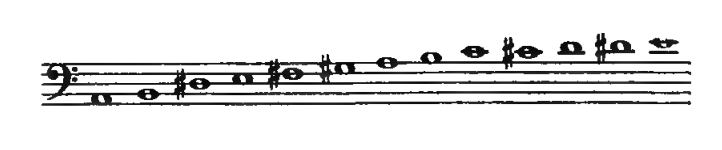 Original notation