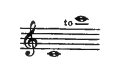 Original notation