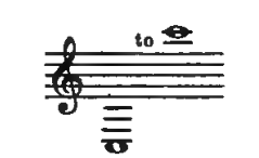 Original notation