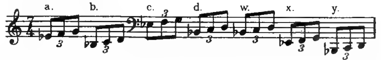 Original illustration or notation diagram