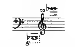 Original notation
