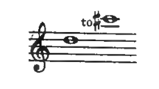 Original notation