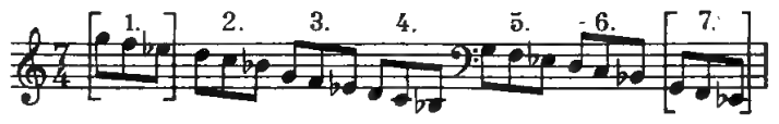 Original illustration or notation diagram