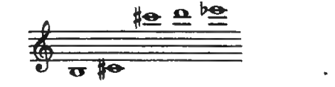 Original notation