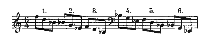 Original notation