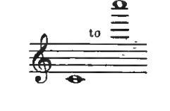 Original notation