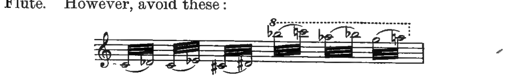 Original illustration or notation diagram