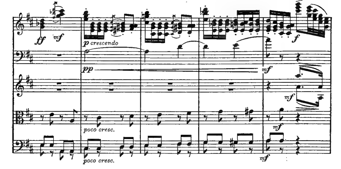 Original notation