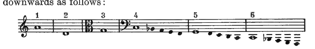 Original notation