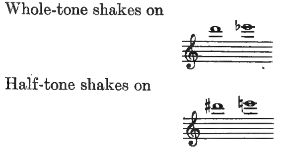 Original notation