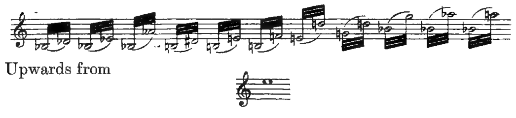 Original notation