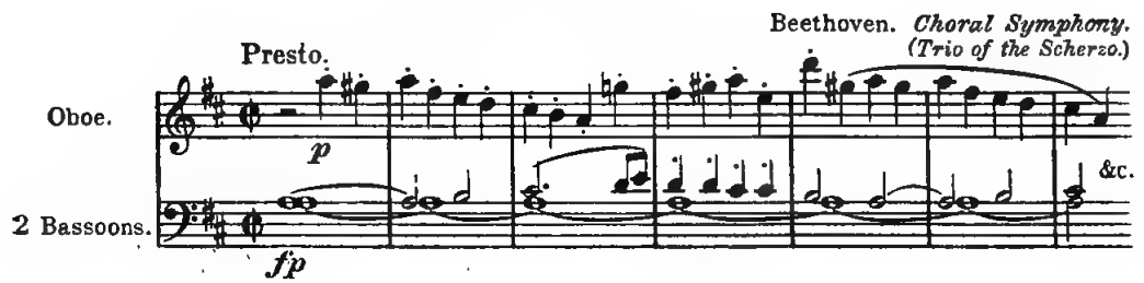 Example 121