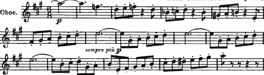 Example 124