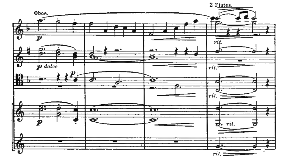 Original notation