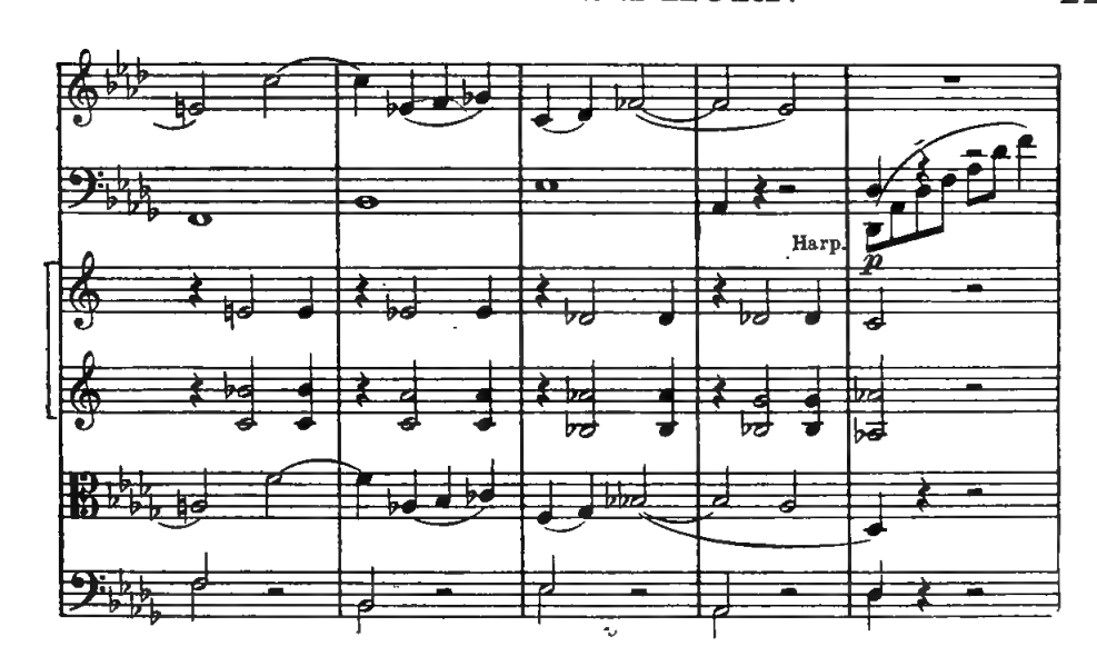Original notation