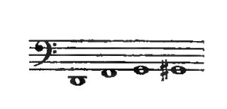 Original notation