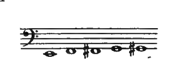 Original notation