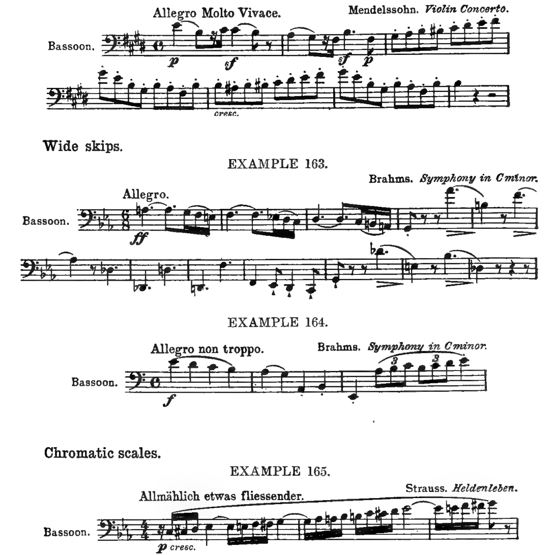 Examples 162, 163, 164, 165
