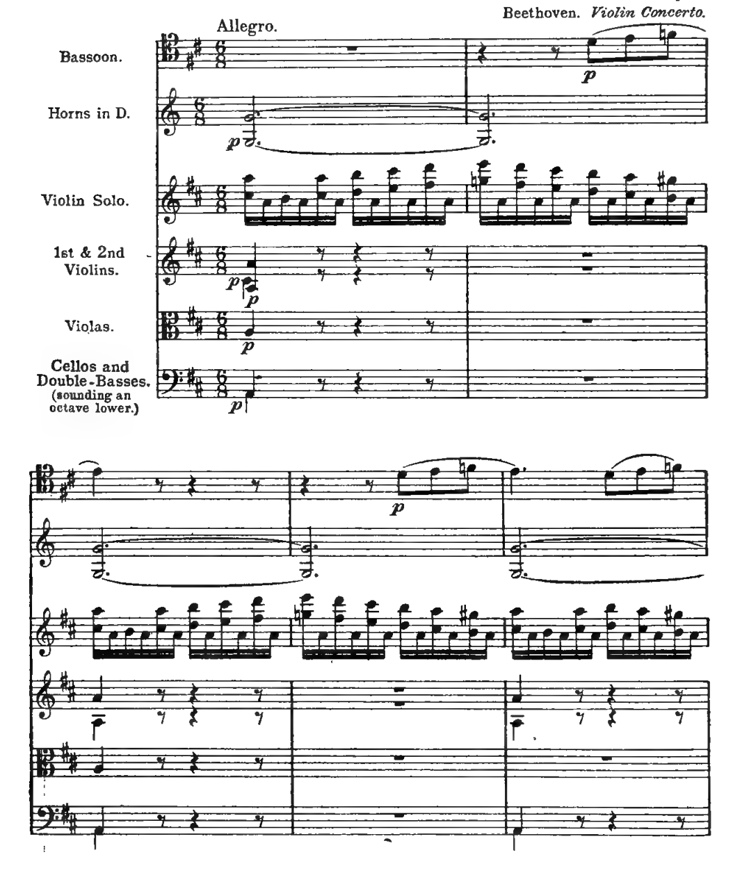 Example 170