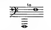 Original notation