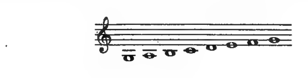 Original notation