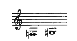 Original notation