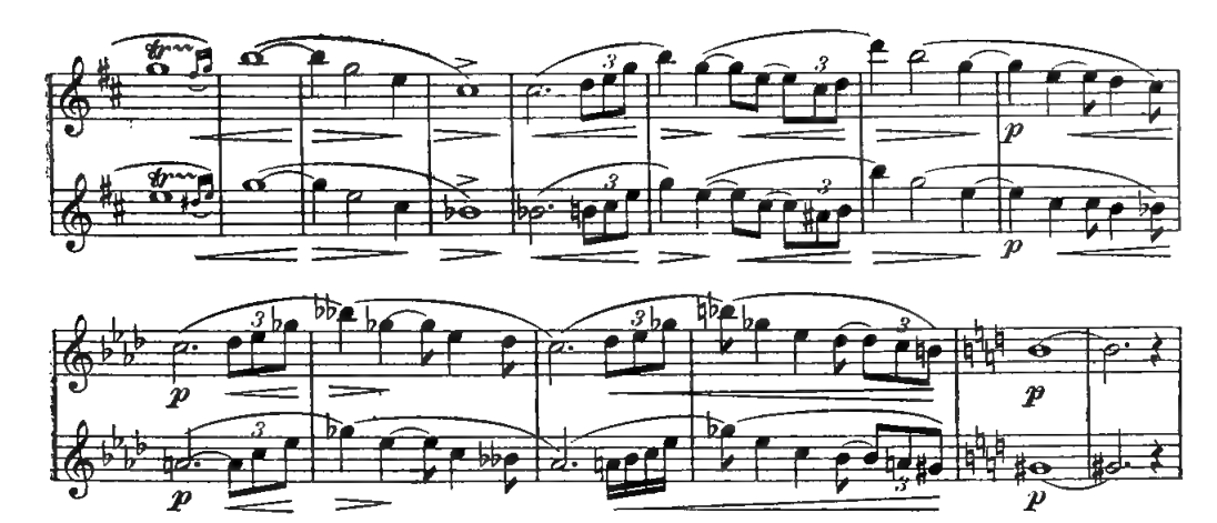 Original notation