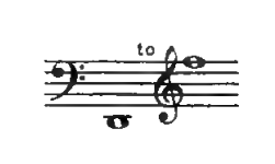 Original notation