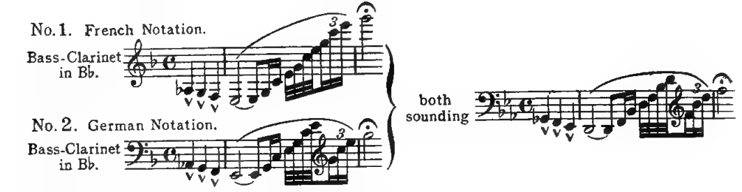 Original notation