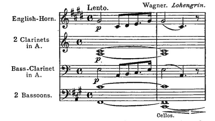 Example 192