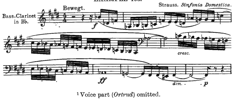 Example 193