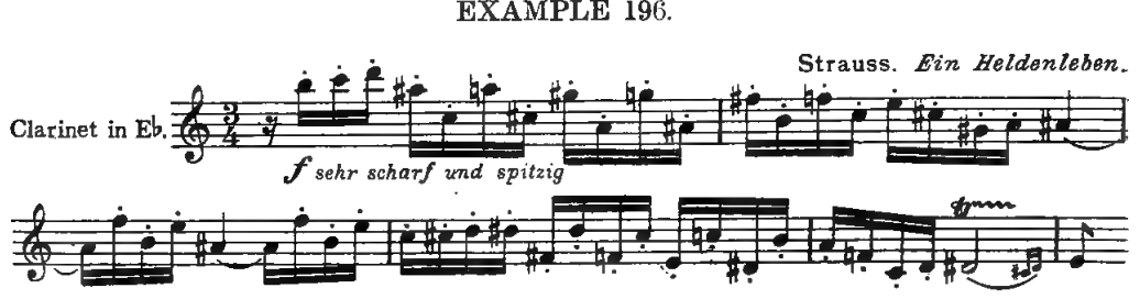 Example 196