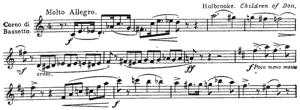 Example 200