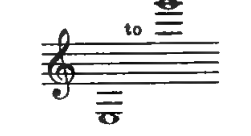 Original notation