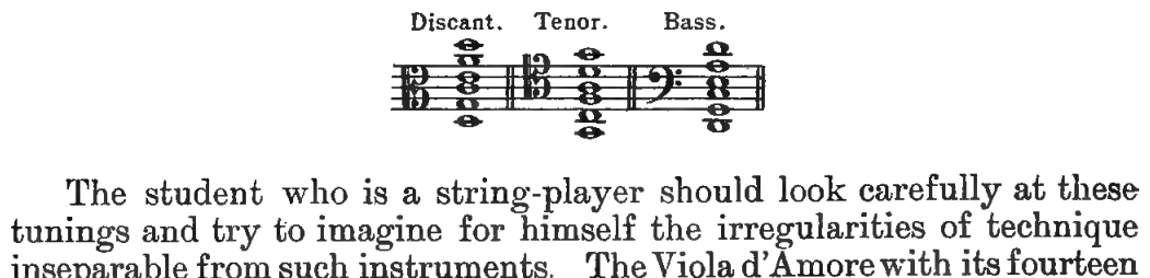 Original notation