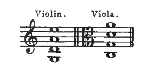 Original notation