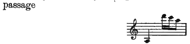 Original illustration or notation diagram