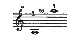 Original notation