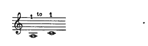 Original notation