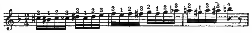 Original illustration or notation diagram