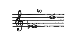 Original notation