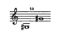 Original notation