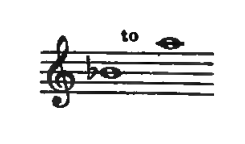 Original notation