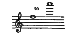 Original notation